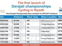 Invitation to the Darajati Championships